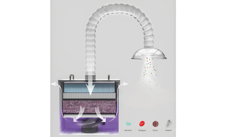 Picture of VacStation